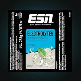 Electrolytes